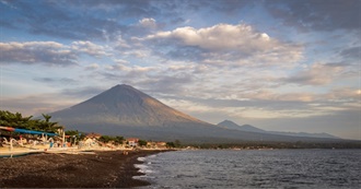 Top 10 of Everything