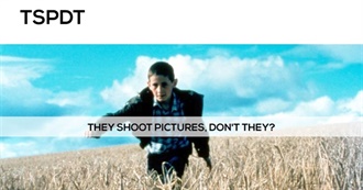 TSPDT 25 Greatest Films by Year (1920s)