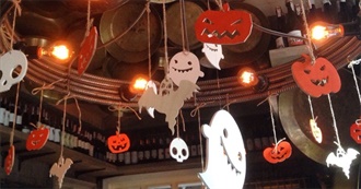 Buradi&#39;s Halloween Restaurant List 2021