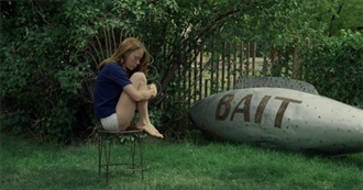 Sky&#39;s Last 100 Movies