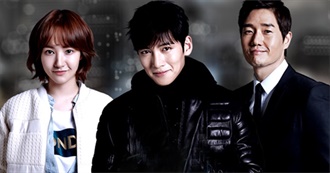 Every 2014 Movie and Drama DC Has Seen