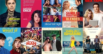 Top 15 Favorite Comedies