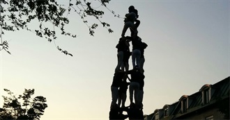 Travel Destinations 2010