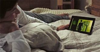 Mrava&#39;s Current Watchlist