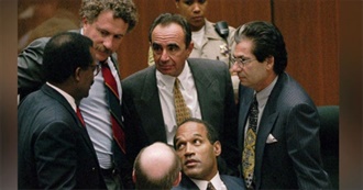 O. J. Simpson &quot;Dream Team&quot;