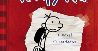Diary of a Wimpy Kid