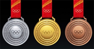 First, Second, and Third (In the Title) Books