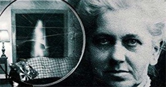 20 Underrated Found Footage Horror Films That Feel Too Real (Spoiler Bolavip/MSN)