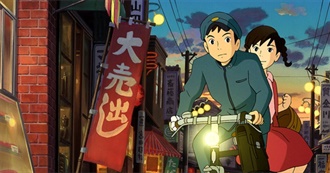 Meesk&#39;s Favourite Movies Do Not Judge