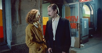 Aki Kaurism&#228;ki: 10 Essential Films