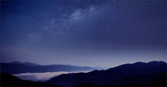 Every Album Listened to in March 2025