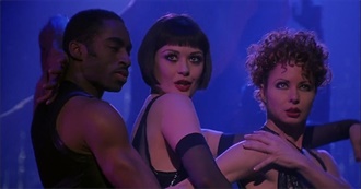 50 Movies That Take Place in Sweet Home Chicago