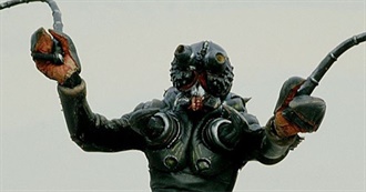 Youmight-Know&#39;s Top 100