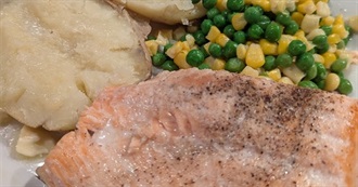 Big T&#39;s Food Eaten Today 1002