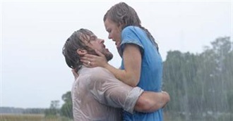 MTV Movie Award for Best Kiss