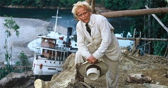 Whatnerd&#39;s 13 Infamous Movies With the Worst Film Production Stories