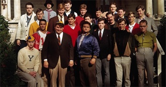 Evolution of Teen Movies