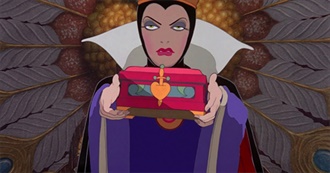 Villains in AFI&#39;s 100 Years... 100 Movies