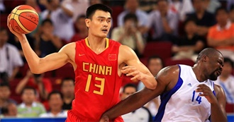 Famous People Who Are Tall