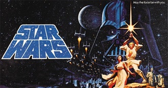 1996 IMDb Top 250 List