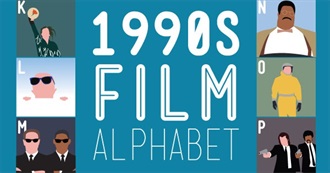 Filmstarts&#39; 50 Forgotten Movies of the 90s