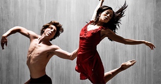 Angela&#39;s List of Dance Movies
