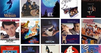 Louise&#39;s Favourite 80s Movies