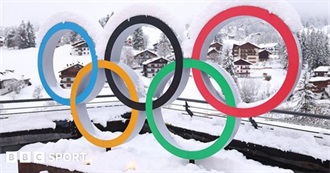 'Winter Olympic Games' Host Countries