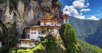 Top 10 Countries to Visit for 2020/2021