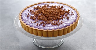 Foods With 3-Letter Names