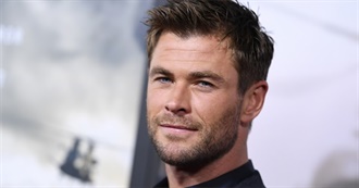 Chris Hemsworth, Filmography (2020)