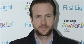 Rafe Spall Filmography (2018)