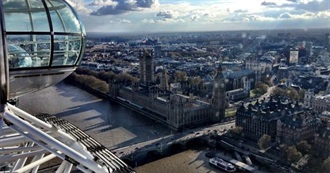 Top London Tourist Attractions