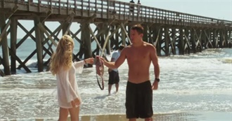 Movies Set in South Carolina