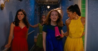 Watched in November 2017