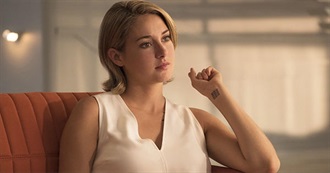 Shailene Woodley's Portfolio