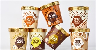 Halo Top Ice Cream