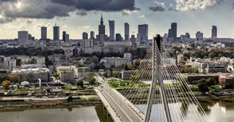 European City Checklist