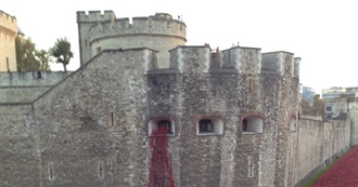 Ali&#39;s Lifetime Travel List