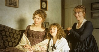 Top 10  Best Films of 1995