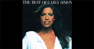 2025 Updated Albums From 1975 That Steve Has Listened To