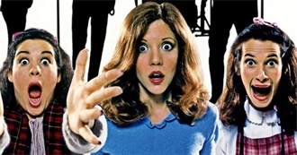 100 Movies That Start With the Letter &#39;I&#39; (This Guy&#39;s Picks)