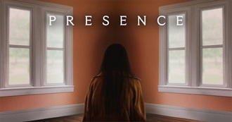 Year 2025 | Part •  11 Top Unforgettable