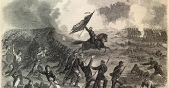 Reading Is Hell: Greatest War Novels