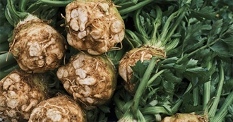 Foods With Celeriac