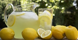 When Life Gives You 50  Lemons (Or Limes)