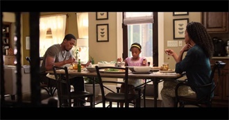 Minor Movies Hungergamesfan Has Directed