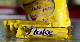 What Ray Ate - Day 428