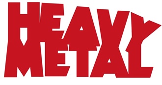 Brett Strong&#39;s 100 Favourite Heavy Metal Songs