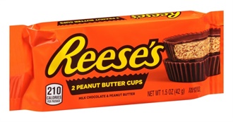 Izzy&#39;s Favorite Treats